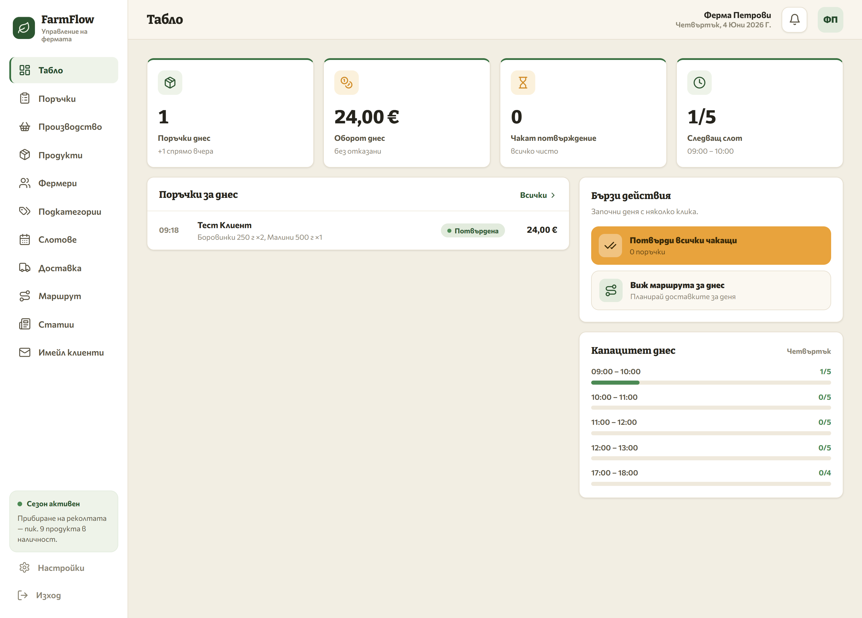 FarmsteadFlow dashboard